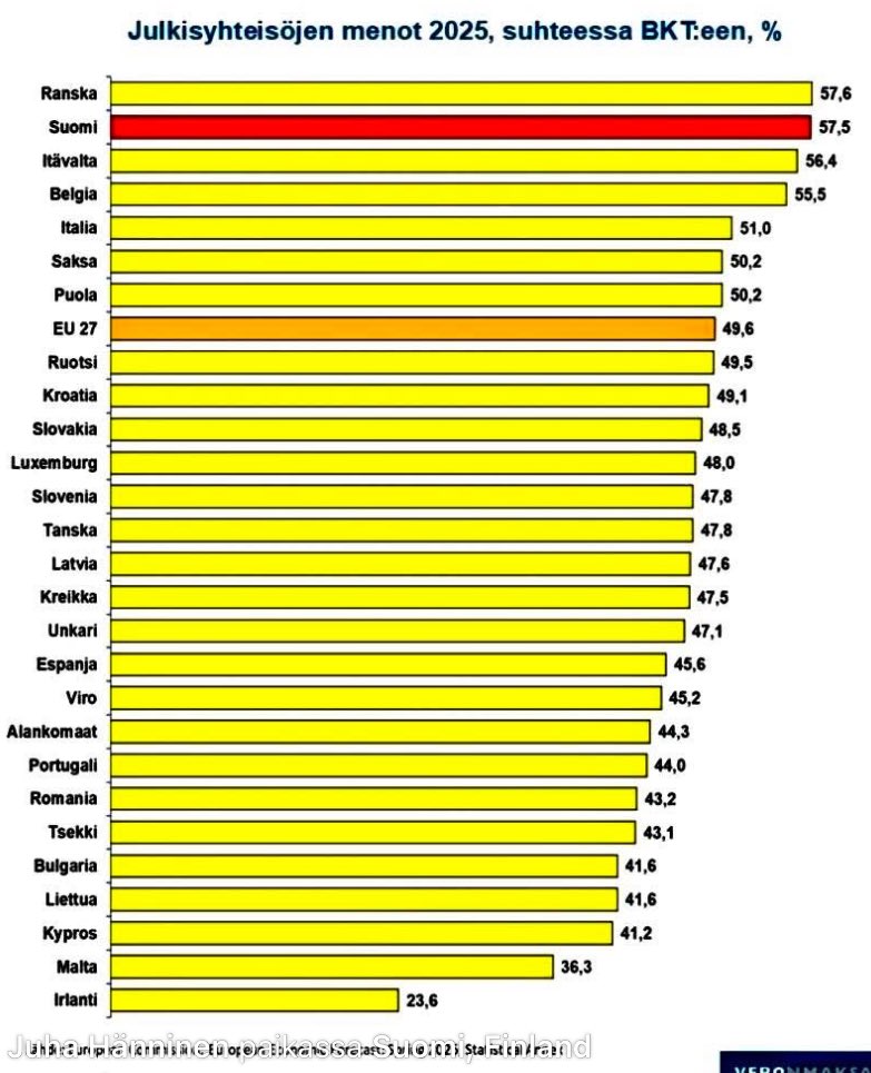 Raija Kemiläinen tweet media