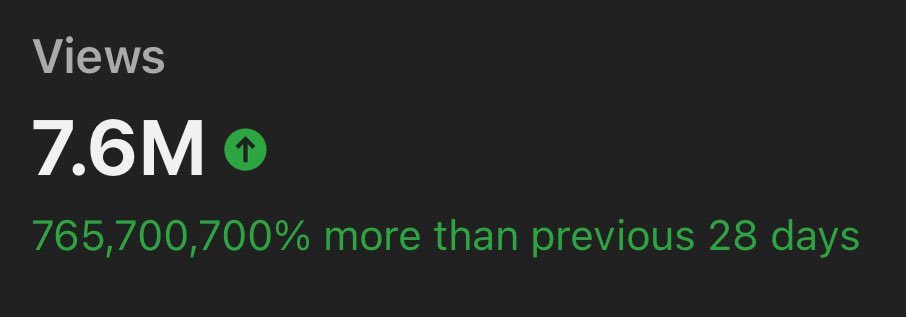 That’s a bit more than usual 😅