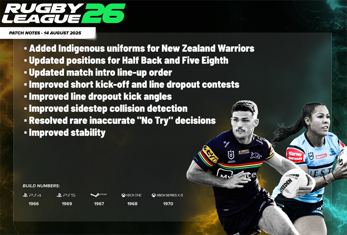 Big Ant Studios tweet media