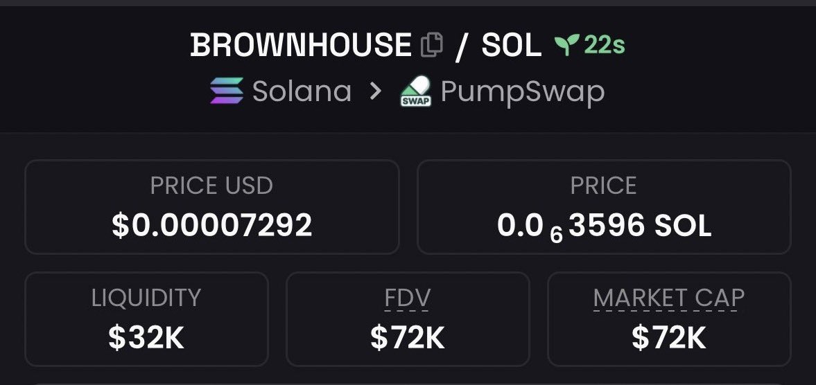 danielfeng727's tweet photo. #BROWNHOUSE
💎 Vault haul:
$72K MC ➡️ $2.3M
📥 DM to crack it open
PrPPxU9oVmkMEEoCRVZqSRRnR2cNBKgPBQVGz82hknb
#VaultAlpha #SolanaWins #GemHunter #CryptoTreasure #MarketPush
#Crypto #Solana #memecoins #Ethereum #Binance #Blockchain #PumPumP https://t.co/WElPzgS1yG