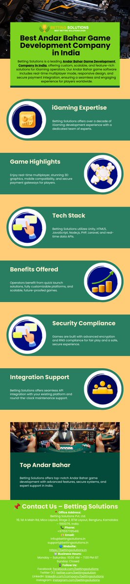 BSolution94404's tweet image. Best Andar Bahar Game Development Company in India
Betting Solutions is a leading Andar Bahar Game Development Company in India, offering custom, scalable, and feature-rich solutions for iGaming operators.
bettingsolutions.in/andar-bahar-ga…
#AndarBaharGame #GameDevelopmentIndia