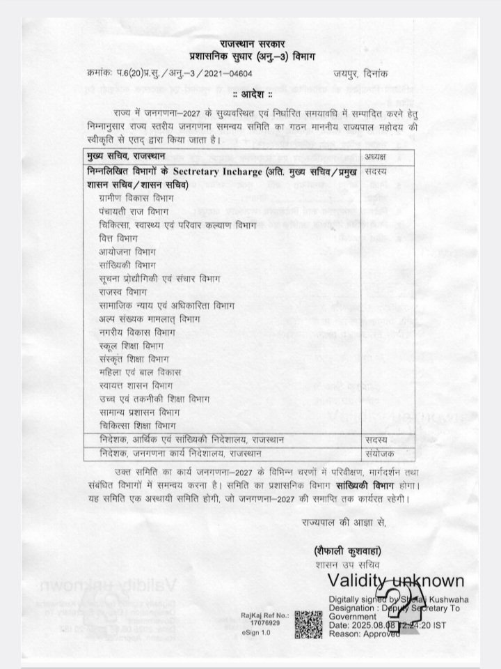 राजस्थान राज्य में जनगणना -2027 के सुव्यवस्थित एंव निर्धारित समयावधि में संपादित करने हेतु राज्य स्तरीय जनगणना समन्वय समिति का गठन किया गया |
#Census2027 #Castecensus