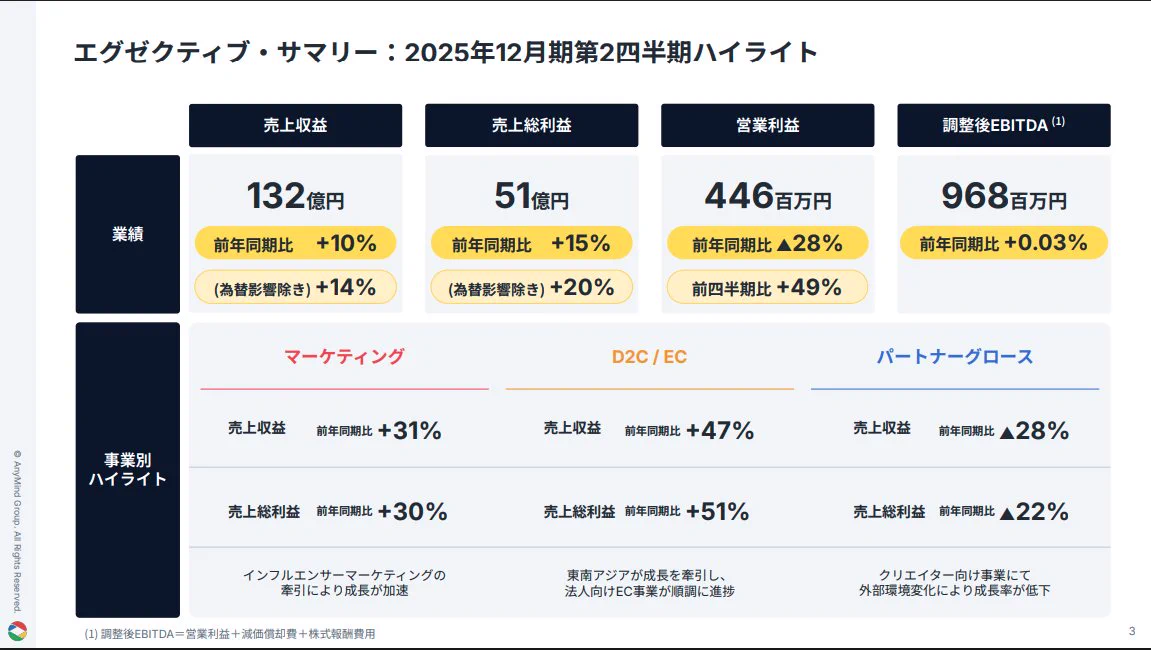 アンドコ他まとめ売り GyTYfmmbEAAtriO?format=webp&