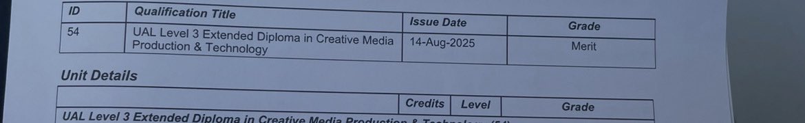 Hard work pays off. London here I come