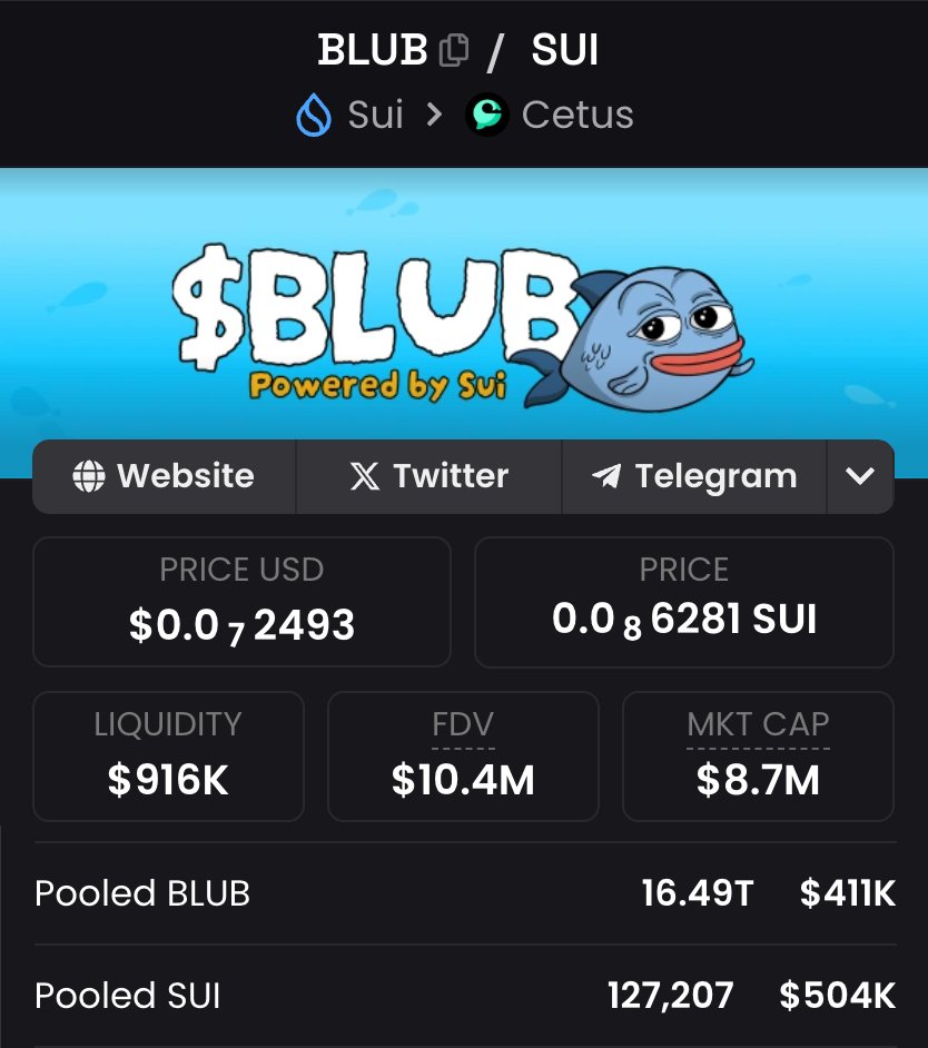 BLUB tweet media