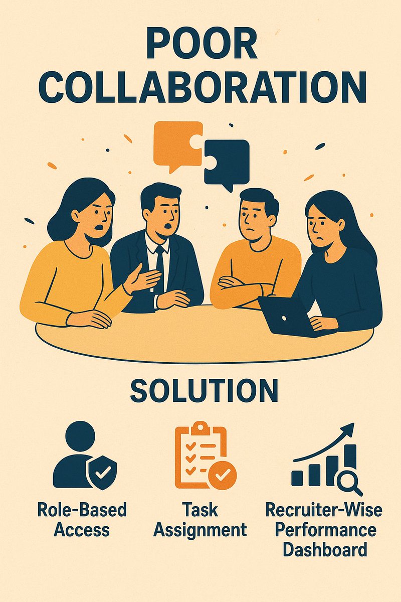 atsmantra's tweet photo. 🚫 Poor collaboration slows hiring.
✅ Fix it with Role-Based Access, Task Assignment &amp; Performance Dashboards.

#WorkSmarter #RecruitmentSolutions #CollaborationMatters #HRTech #atsMantra #SmartHiring #RecruitmentTools #HRManagement #HiringSuccess #RARRTech
@rarrtech https://t.co/cNRhv1m92L