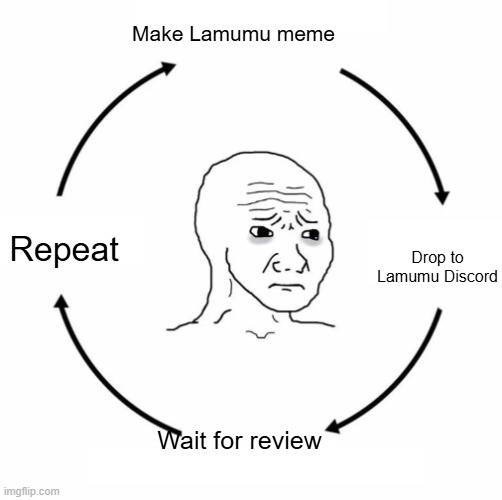 Crypto_Bro12's tweet photo. My daily routine @lamumudotxyz https://t.co/N0KRCrR7i8