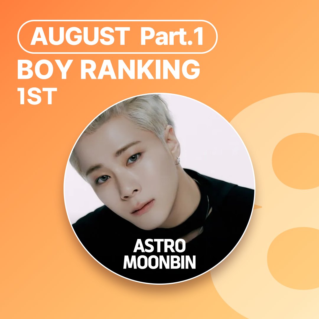 THEK___KING's tweet photo. 🌟8월 part.1 남자 개인랭킹 1위🎊
Congratulations on K-POP BOY Ranking for AUGUST part.1 🎉

뉴욕 타임스퀘어 I LOVE NY 광고의 주인공은 바로…!! 🗽🖤

👑 #아스트로 #문빈 #ASTRO #MOONBIN https://t.co/KT15qt7pHG
