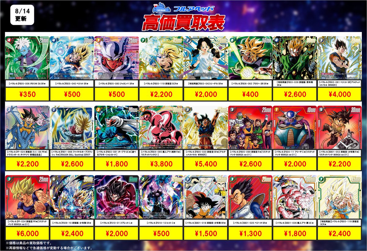 🐉ドラゴンボールュージョンワールド🐉
✨買取表更新しました！ ✨

今回の強化欄はこちら！　

多数のカードをお待ちしております😊

fullahead-buy.com/?shopbrand=dbs…

#フュージョンワールド
#ドラゴンボール