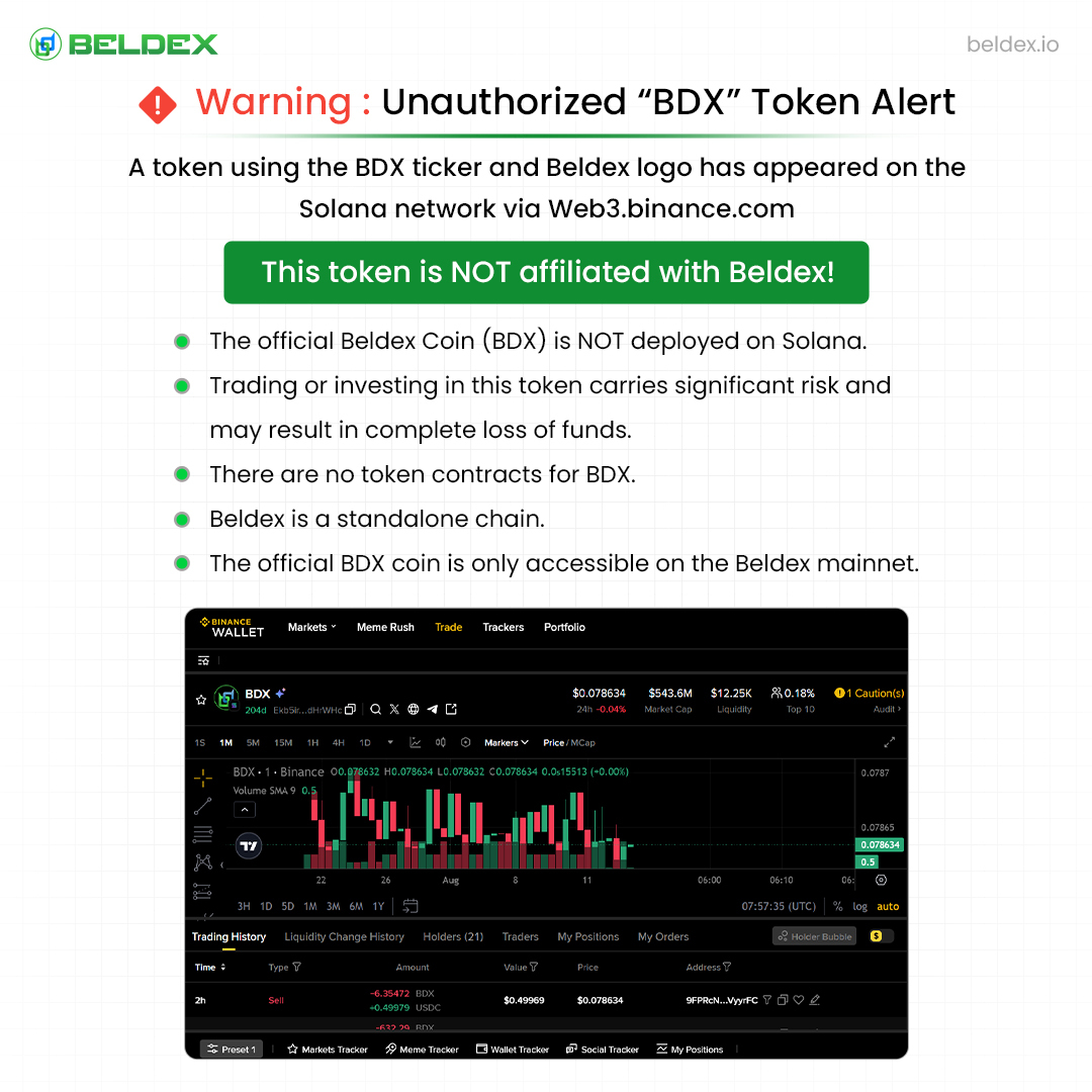 ⚠️Stay safe!⚠️
        An unauthorized “BDX” token has appeared - 
        it is NOT affiliated with Beldex