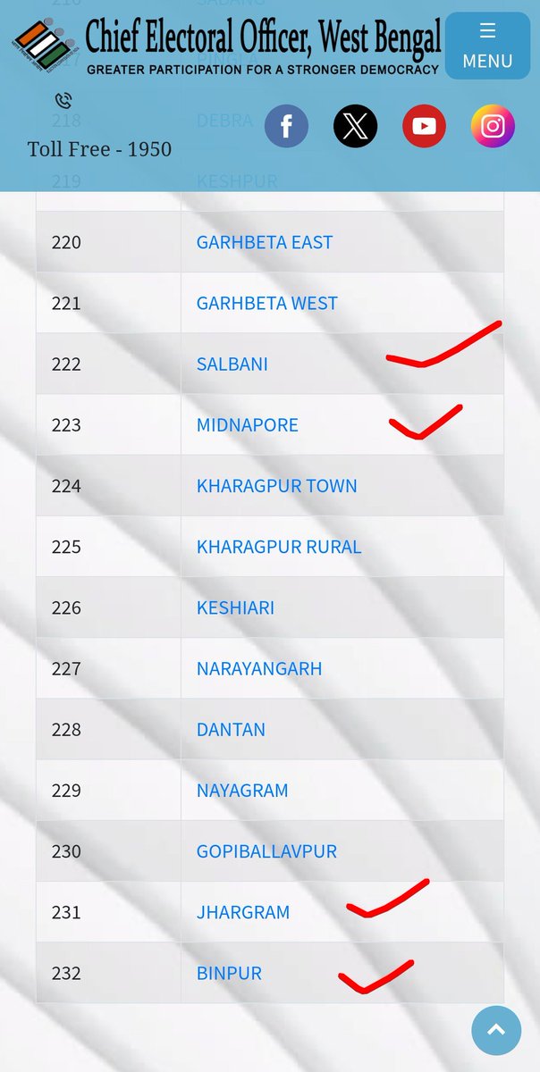 TarunMahata5's tweet photo. of voters in the above-mentioned areas are visible in the 2002 voter list.
Thanking you https://t.co/9rm5h1RR3o