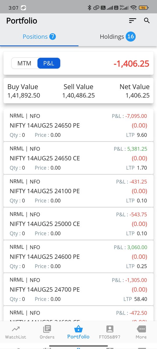 Ashok kumar tweet media