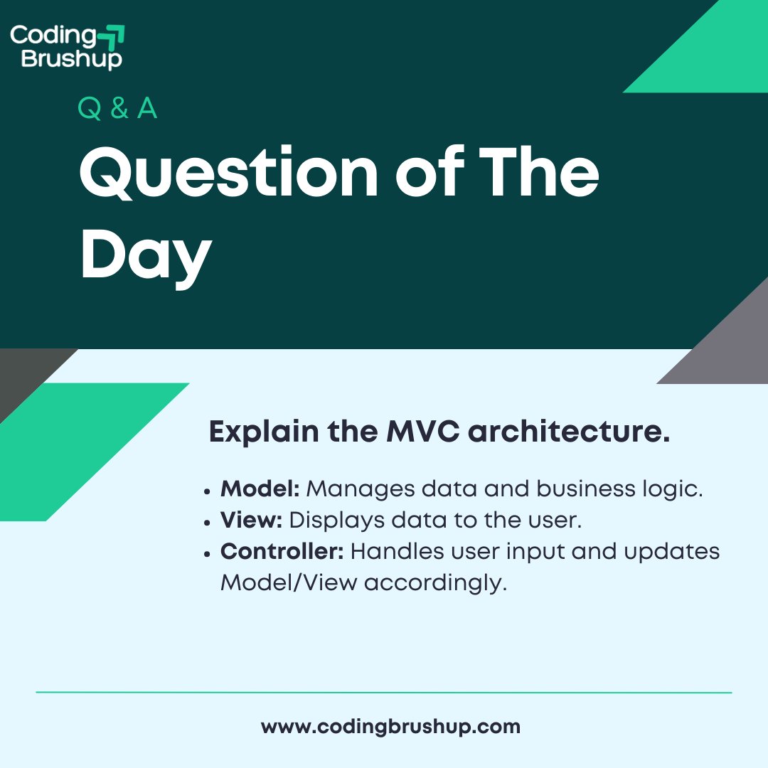 Codingbrushup's tweet image. MVC Made Simple: Model = Data, View = Display, Controller = Bridge. 🚀 #WebDevelopment #CodingTips #MVCArchitecture
codingbrushup.com