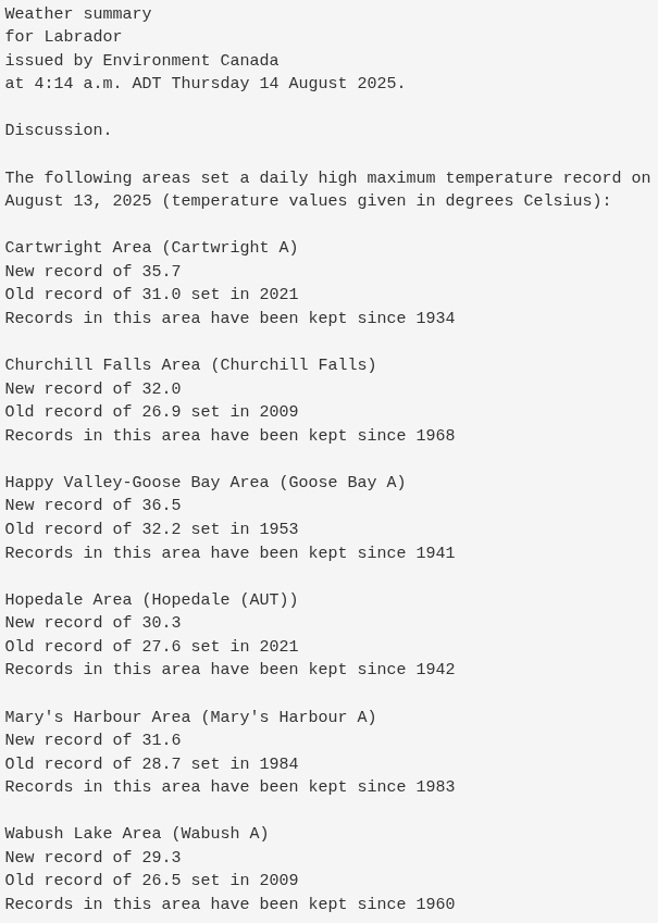 rcbstormpost's tweet photo. In addition to all the highs yesterday, some record warm minimums.

Low 20.1°C at #Cartwright sets new ALL TIME rec; beating 19.5°C (Aug 13, 2021).

Low 21.4°C at Goose Bay #YYR set new AUG rec; beating 21.1°C (Aug 7, 1996).

Summary of highs here:
https://t.co/dVZ80Vln0p #nlwx https://t.co/clcICvyRrl