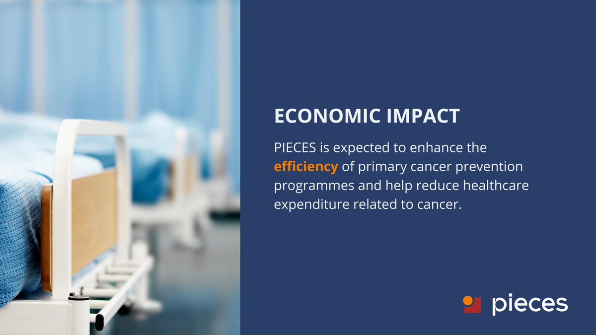 Pieces_Project's tweet image. 🔍 Curious how we can make cancer prevention more efficient?

By anticipating implementation challenges and adopting the most effective strategies to address them, PIECES is expected to enhance the efficiency of primary cancer prevention programmes.

👉pieces-project.eu