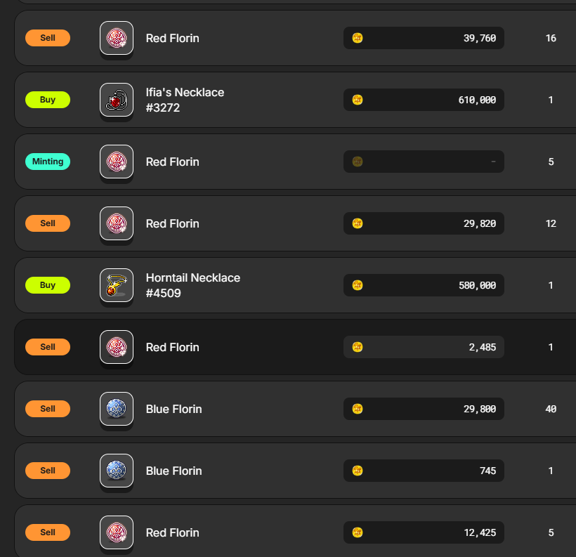 Ballin (@rhineartisan) on Twitter photo The new web3 meta is <a href="/MaplestoryU/">MapleStory Universe</a> Games we already play built better.
I buy and sell characters, gear, and tokens at will with no fear of breaking User Agreements. This with the increased transparency of the blockchain is what keeps me logging in. That and checking my raffles! The new web3 meta is <a href="/MaplestoryU/">MapleStory Universe</a> Games we already play built better.
I buy and sell characters, gear, and tokens at will with no fear of breaking User Agreements. This with the increased transparency of the blockchain is what keeps me logging in. That and checking my raffles!