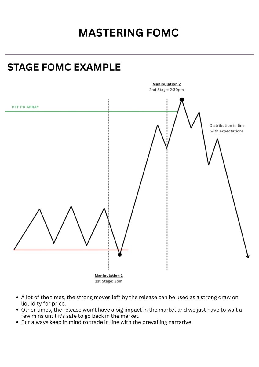 IctMonkTrader's tweet photo. https://t.co/sxACM5cT5D