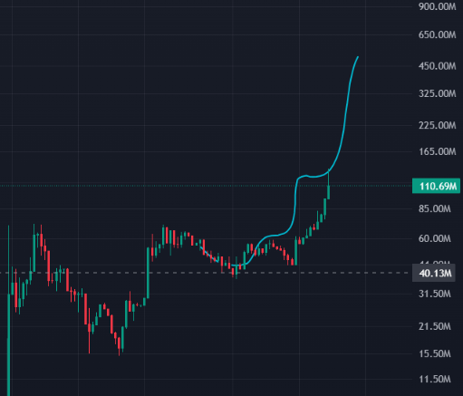 TRWAAAAA

🔥🔥🔥