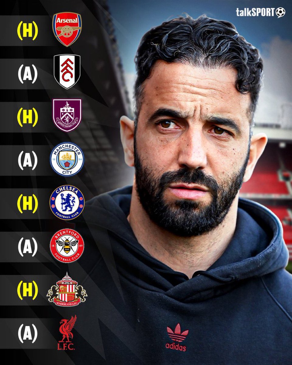 UTDTrey's tweet image. How many points are we getting? 

For me: 20 points