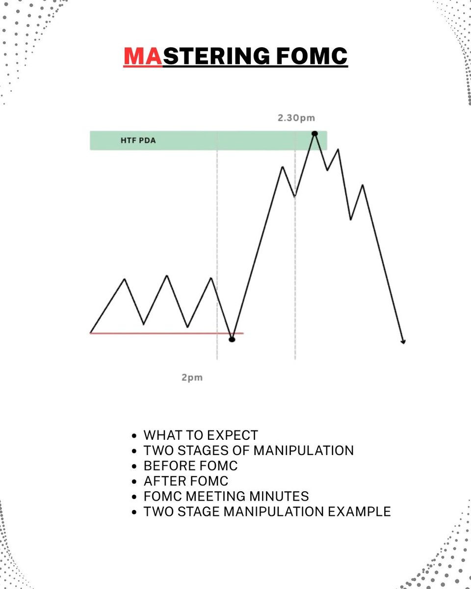 IctMonkTrader's tweet photo. MASTERING FOMC
A Thread 🧵
 Like + Repost + Bookmark https://t.co/mWzAY5nI2u