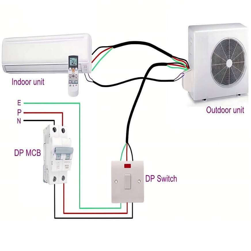 SparkED (@afghan_engineer) on Twitter photo 