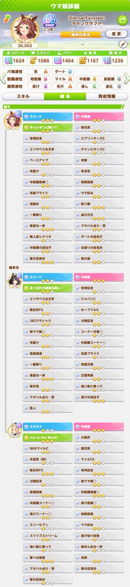 代表変更(来月逃げ用クラフト)
※オークスではなくダービー走らせてます