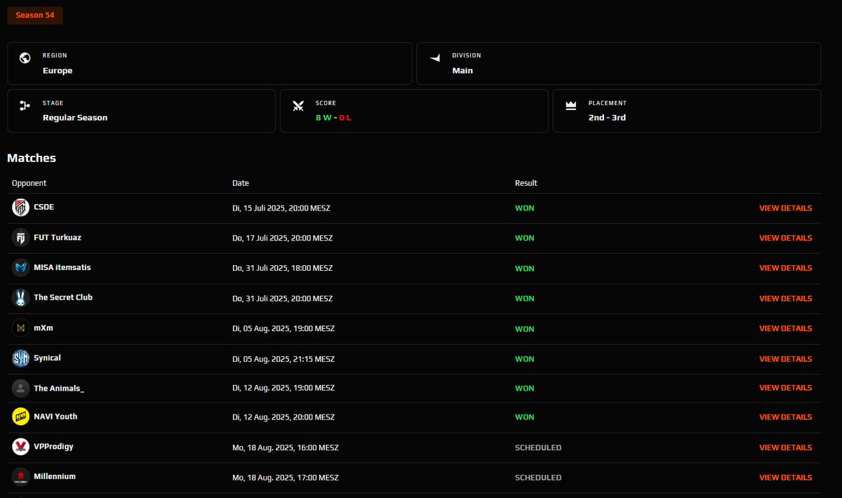 AM Gaming tweet media