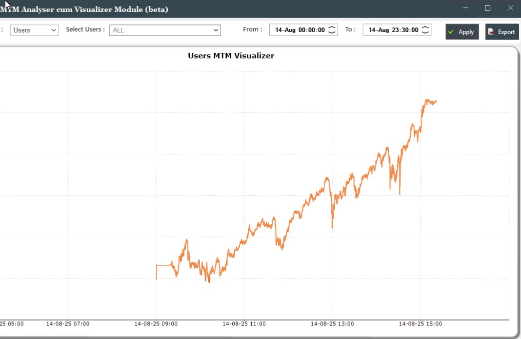 Smooth Day

0.6% Up