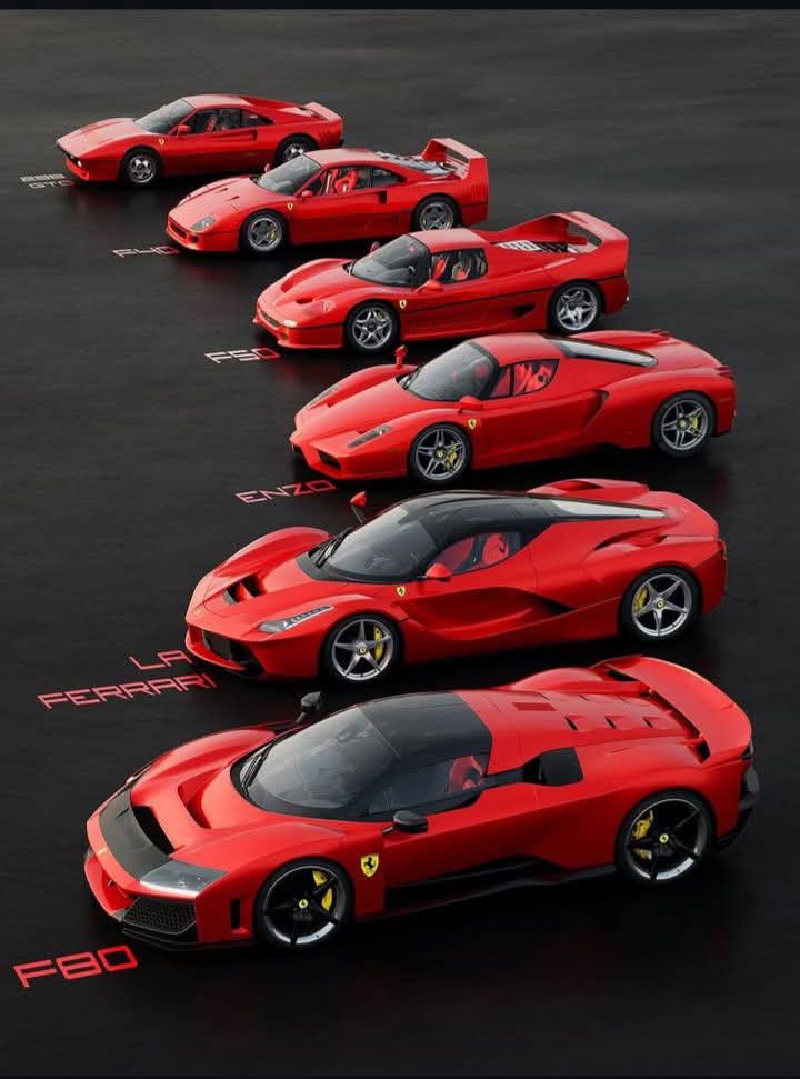 michele69028102's tweet photo. #ferrari @Ferrari https://t.co/C1CIb6HM6I