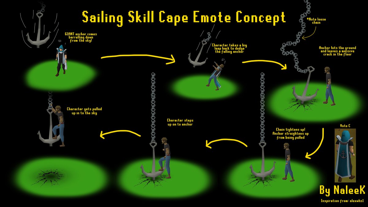 With the Skill Cape &amp; Icon poll coming to an end this week. (Don't forget to get your votes in!)

I thought I'd create my suggestion for the emote!

Original inspiration by alexwhs1, adapted and re-imagined by me.