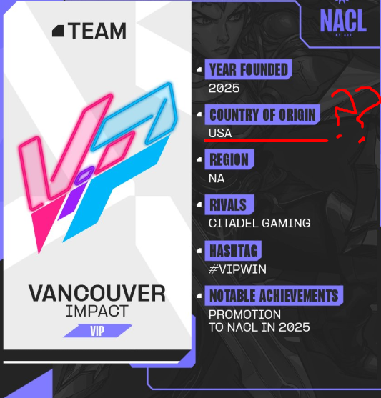 Does whoever made this visual think Canada is the 51st state or something?

What is this MAGA ahh bullshit bruh <a href="/watchNACL/">NACL</a> ?