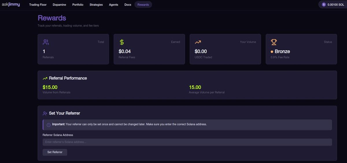 Referrals page is ready. Beta launch of Dopamine Terminal is right around the corner!

Secure your spot in the beta:
1️⃣ Join our Discord → discord.com/invite/mc74NGk…
2️⃣ Create a ticket
3️⃣ Get the Beta Tester role

Be early. Trade smarter 🤖⚡