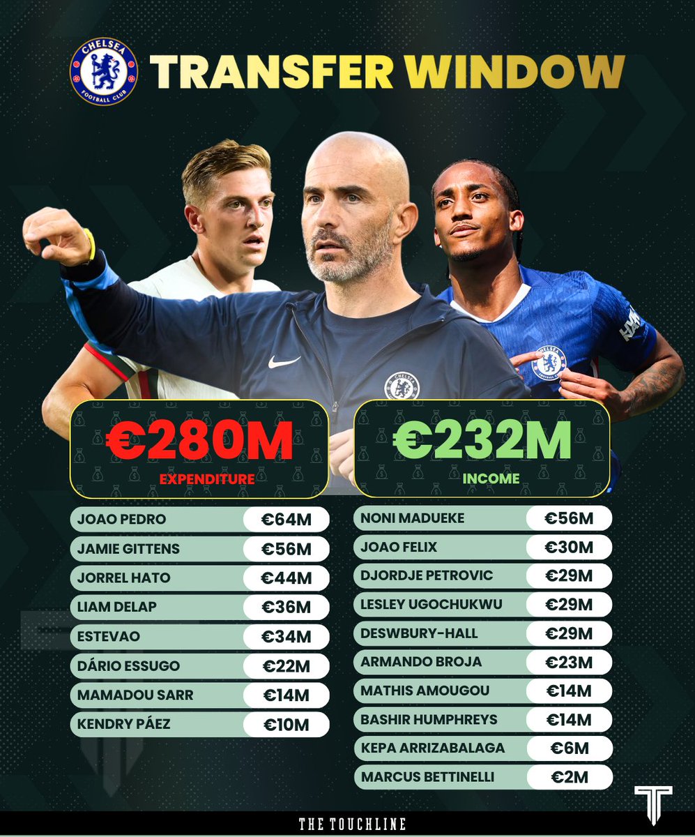 Vince™ tweet media