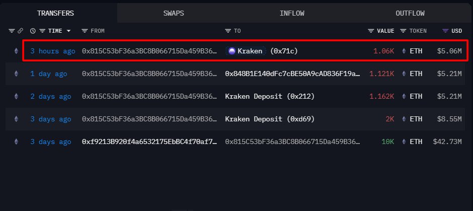 Screenshot of recent ETH transfers to Kraken by ICO participant