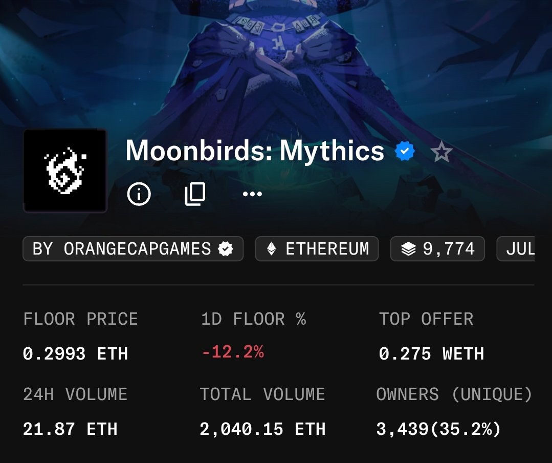 raxanruled's tweet photo. Supply is under 10k 😳
That makes them rarer than most assumed, yet the floor is still sitting low.
With @moonbirds priced out of reach for many, @MythicBirbs are starting to look like the sleeper pick.
#nftsummer ongoing https://t.co/WheB9rPwTg