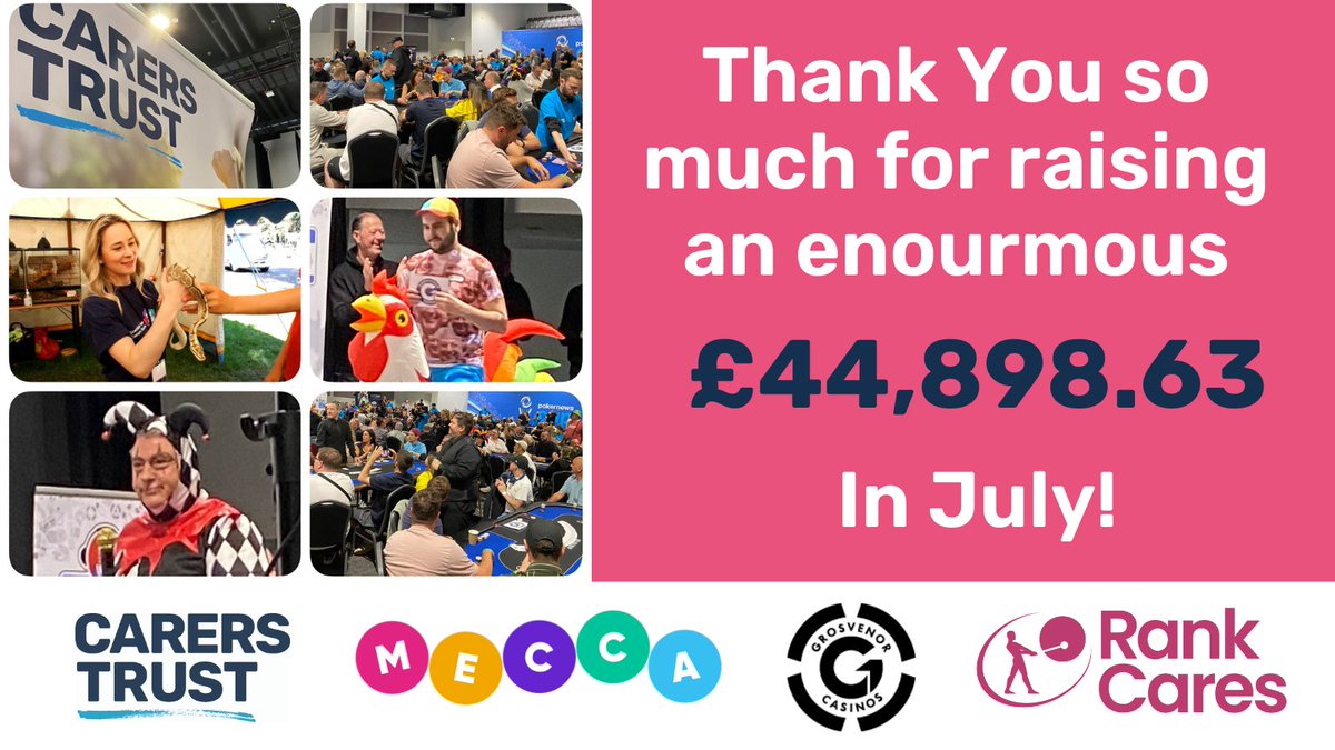 Thank you to our partners <a href="/therankgroup/">The Rank Group Plc</a> for their phenomenal support in July

What an incredible month it has been with the team &amp; customers from Grosvenor Casinos, Mecca Bingo &amp; support offices collectively raising a fantastic £44,898.63

Thanks for continuing to make such a