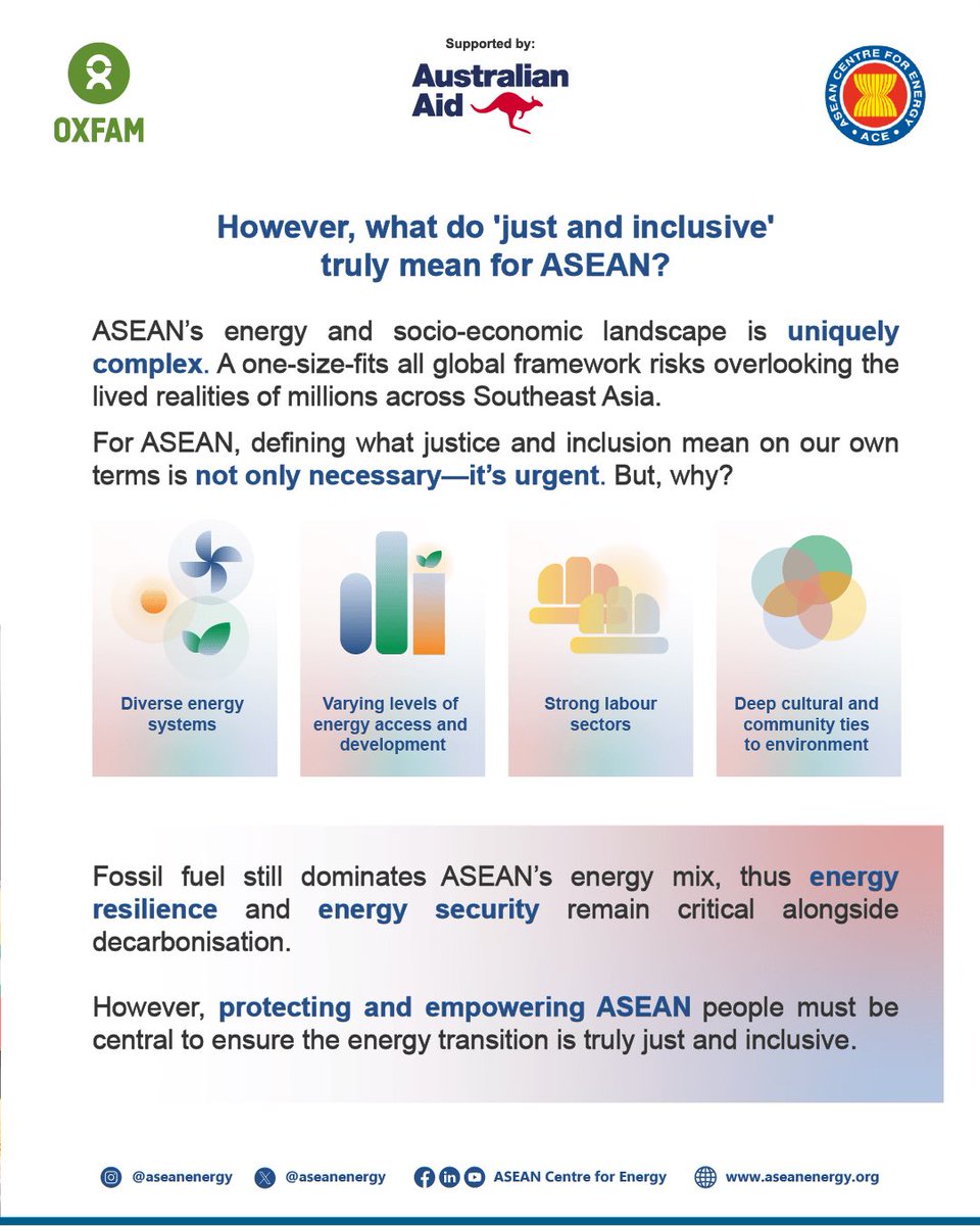 💡 Key Priorities for ASEAN's Just and Inclusive Energy Transition 
 
With the adoption of "just and inclusive" in the theme of the upcoming APAEC 2026-2030, the region is poised to put inclusivity and resilience as central pillars for its future energy landscape.