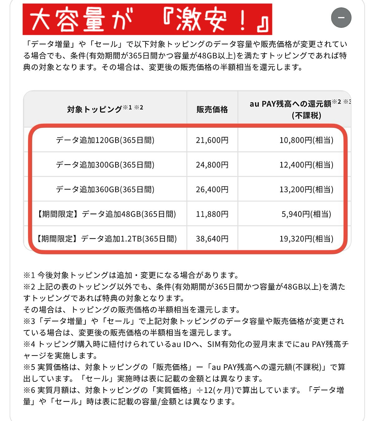 yuta　フォロ割 MURA（むら）🐑【お得情報×新NISA】 on X: 