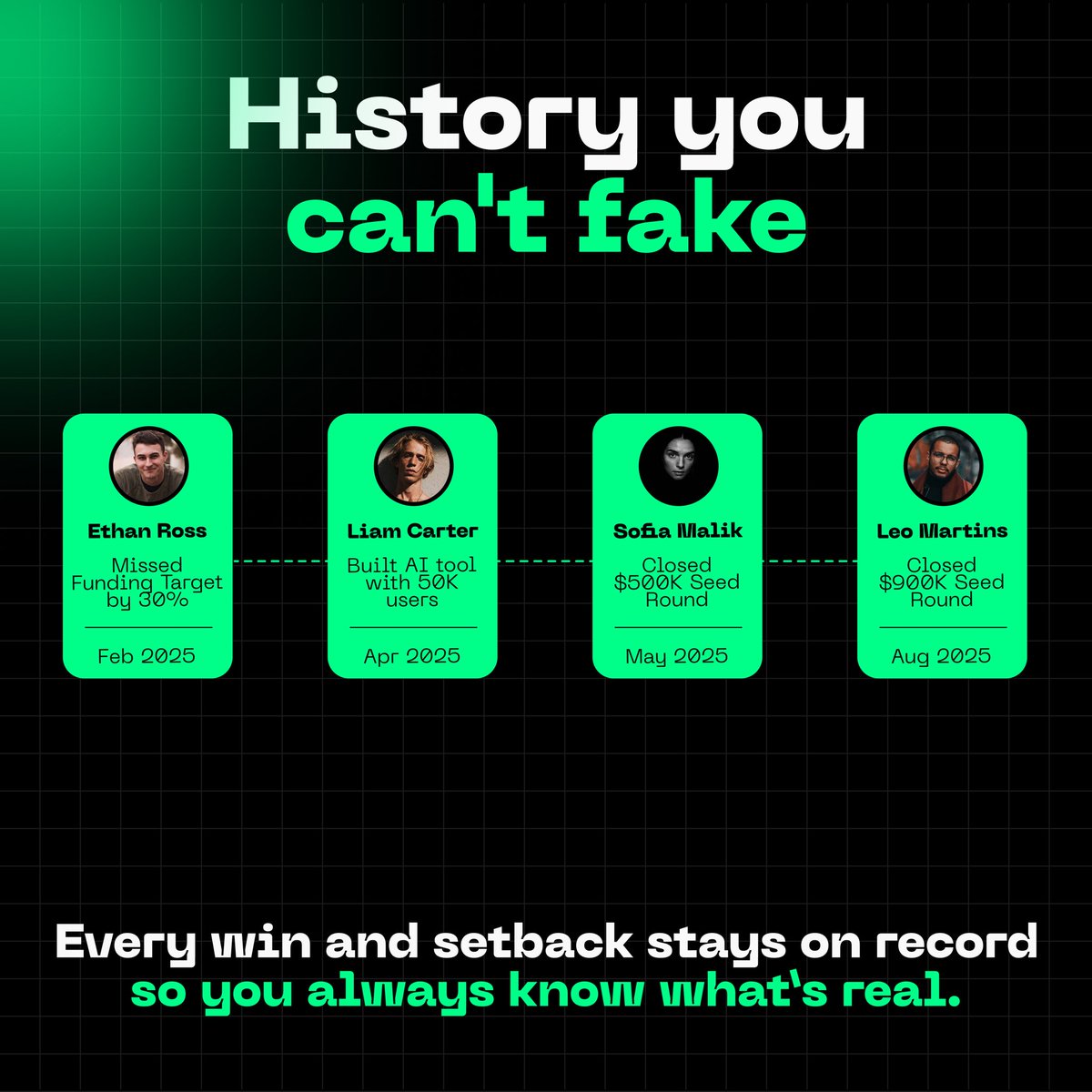 Backerzapp's tweet photo. History you can’t fake
Every win, loss, and achievement is recorded forever so you always know what’s real. https://t.co/RyJZkx5FtS