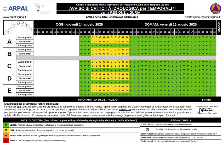 ProtCivileGE's tweet photo. #ProtCivGe  informa: zona B ⛈️ #ALLERTAMETEO  IDROGEOLOGICA 🟨  GIALLA 🟨 per   temporali dalle h   15:00 di OGGI 14/08/2025 alle h 00:59  di DOMANI 15/08/2025
⚠Segui gli aggiornamenti https://t.co/4j46JubSgU