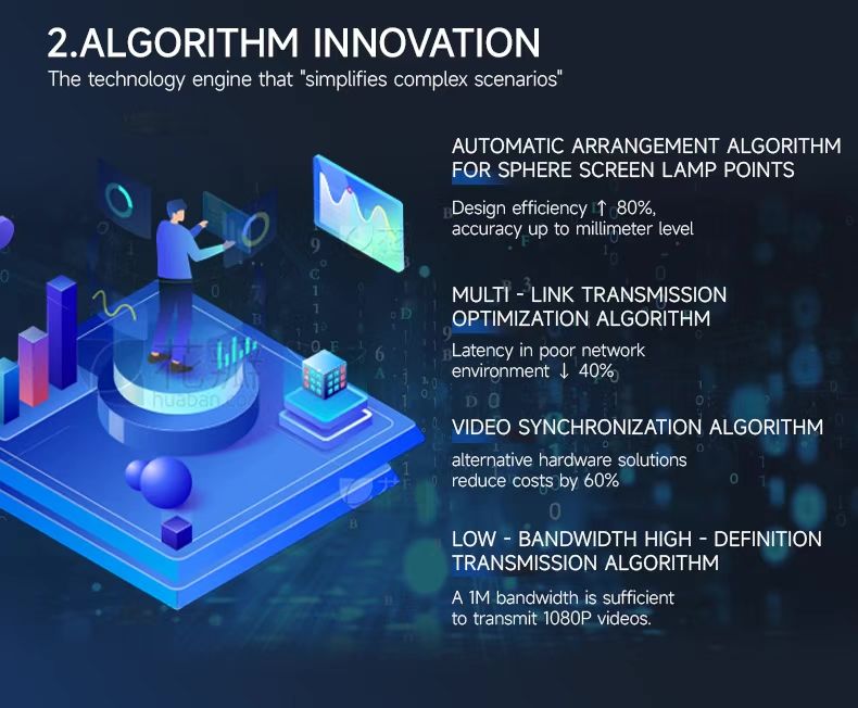 KommanderRaven's tweet image. Kystar: Leading the way in LED control & video playback! We offer end-to-end solutions with advanced LED control systems, media servers, video processing, cloud, & asynchronous playback devices. 📩 sales@kystar.net #Kystar #LEDControlSystem #MediaServer #VideoProcessing