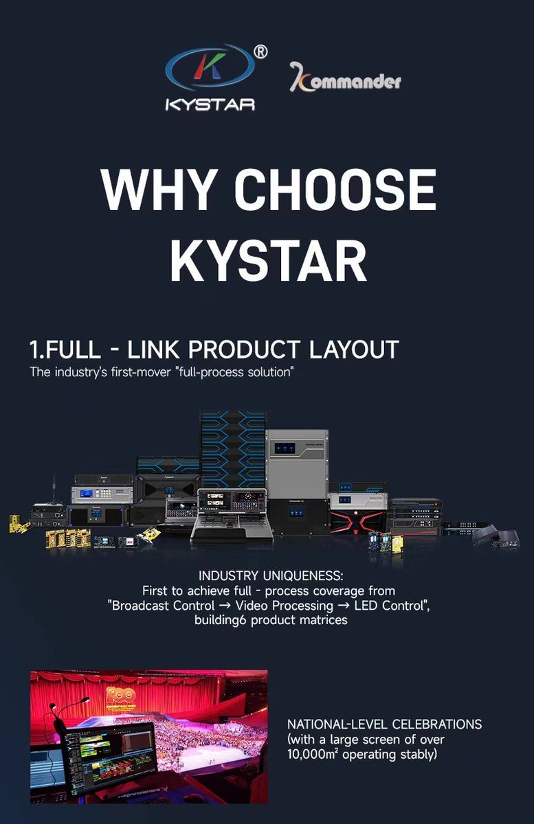 KommanderRaven's tweet image. Kystar: Leading the way in LED control & video playback! We offer end-to-end solutions with advanced LED control systems, media servers, video processing, cloud, & asynchronous playback devices. 📩 sales@kystar.net #Kystar #LEDControlSystem #MediaServer #VideoProcessing