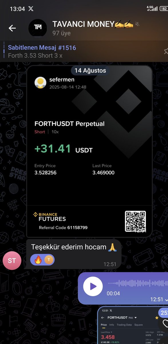 moneyizmm's tweet photo. #forth
Part 2
Toplamda 6 kez esnettik😁🤞
#forthusdt
3.53--3.57 https://t.co/MeEvUAbR5H