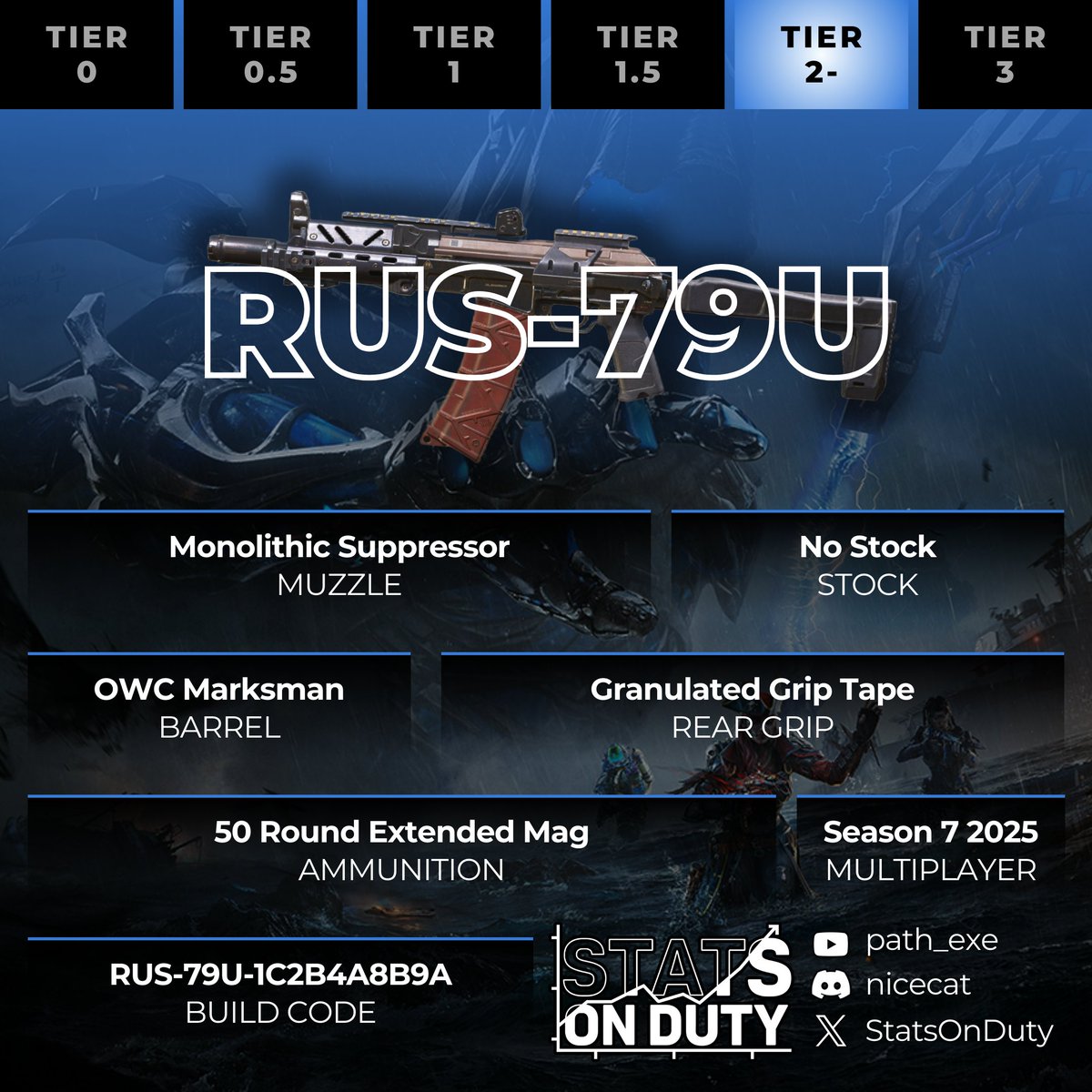 Stats On Duty tweet media