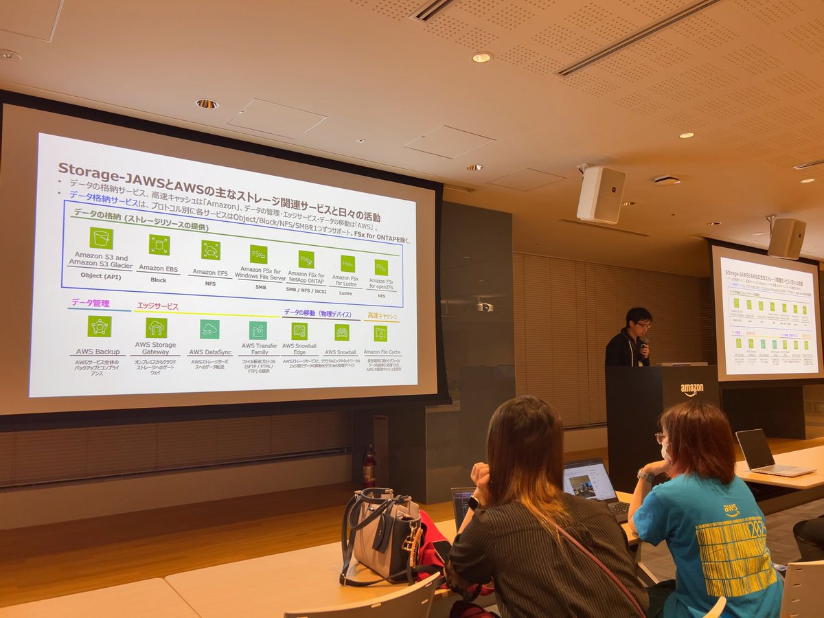 #jawsug_bgnr #storagejaws #jawsug
本日は、JAWS-UG初心者支部とStorage-JAWS のコラボ回ですー！