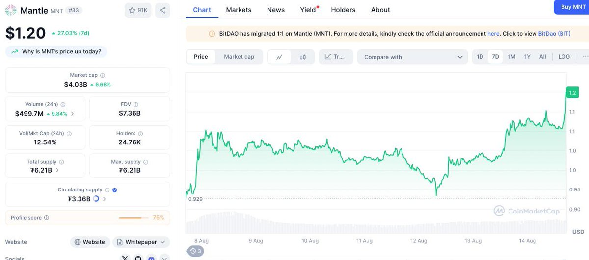 Gohan 🧬 tweet media