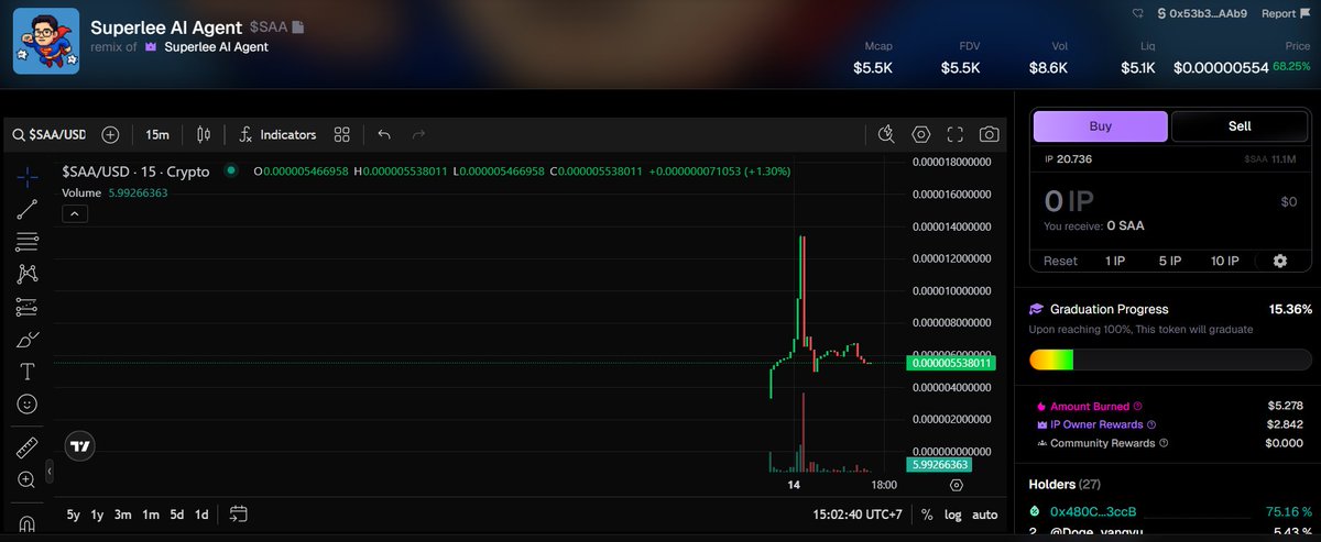 Superlee AI Agent is in the kitchen…
The secret recipe is being prepared, the final ingredient hasn't been added yet.
When everything is ready, we won't just fly, we'll glide 🚀

⏳ Progress: 15.36% → Target 100% 🎯
Community ready? Time to hold on tight.