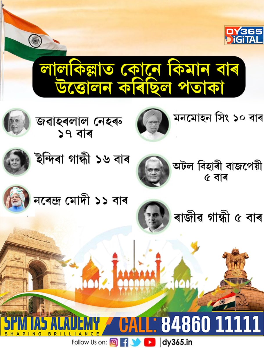 DY365's tweet image. ১৯৪৭ চনৰ পৰা বৰ্তমানলৈ ১৩জনকৈ ব্যক্তিয়ে লালকিল্লাত জাতীয় পতাকা উত্তোলন কৰিছে। প্ৰথমবাৰৰ বাবে লালকিল্লাত পতাকা উত্তোলন কৰিছিল ভাৰতৰ প্ৰথম প্ৰধানমন্ত্ৰী জৱাহৰলাল নেহৰুৱে।
#IndependenceDay #redfort #flaghoisting #DY365