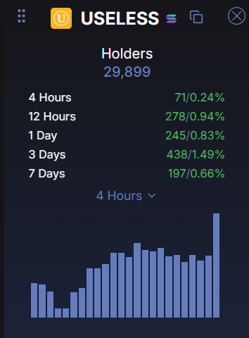 bichdiem19's tweet photo. 📈 Notcoin’s gearing for a major exchange drop → expect liquidity floods!
🚀 Whales ready to farm gains, staking hype incoming.
🐋 ATH dreams loading… You already know what’s next. #vibe #cryptal #cryptalai #cryptalinsights @Cryptal_ai https://t.co/TkhSH7wGfi