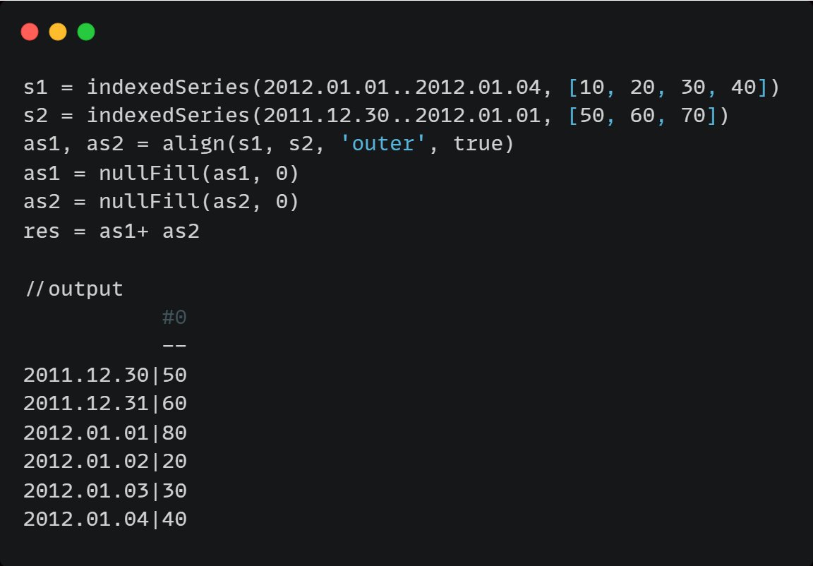 DolphinDB_Comm's tweet image. Need to retain data with misaligned indices in matrix operations? 

Use align to match indices first. Fill nulls with 0 (since nulls nullify sums) before calculating. Script included!

#DolphinDB #MatrixOps #DataHandling